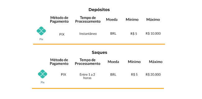 Jogo blaze aposta
