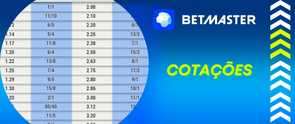 Apostas de jogo de futebol