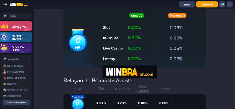 Premio prata em dinheiro blaze